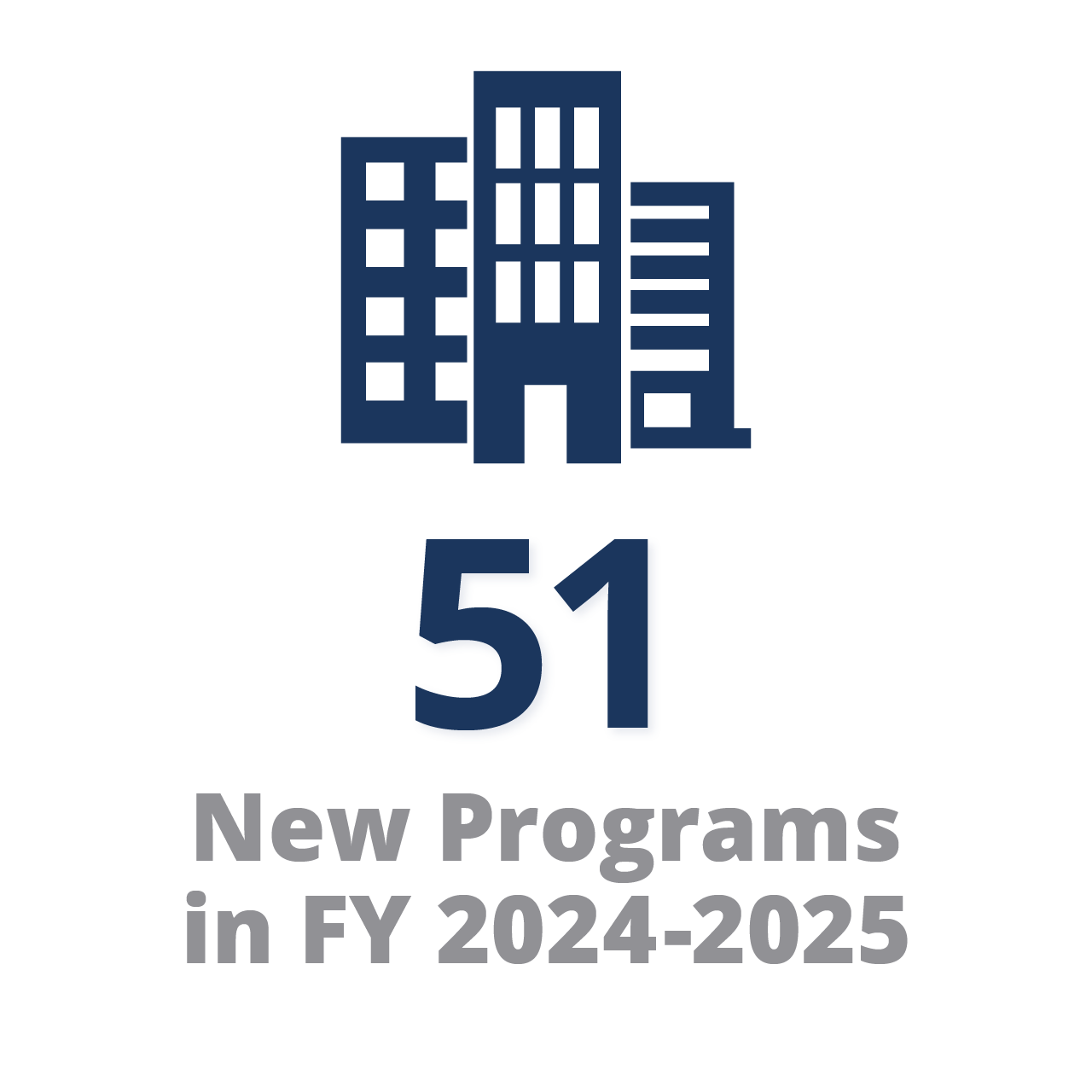 51 New Programs in Fiscal Year 2024–2025 51 New Programs in Fiscal Year 2024–2025
