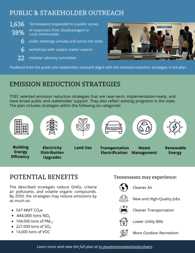 PCAP Executive Summary PCAP Executive Summary P2