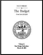 Base Budget Reductions, Fiscal Year 2003-2004