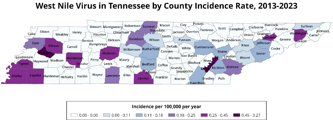 WNV case map across Tennessee by county Map of Tennessee counties showing West Nile virus incidence rates from 2013 to 2023, with higher rates concentrated in select western and central counties.