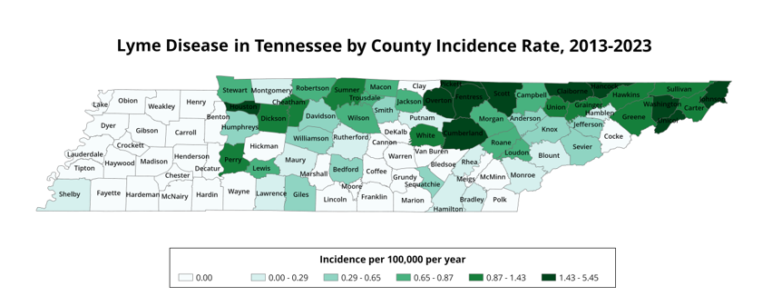 Lyme disease case map across Tennessee by county Map of Tennessee counties showing Lyme disease incidence rates from 2013 to 2023.