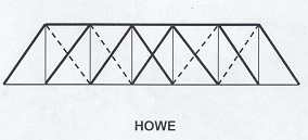 Truss Bridge Sample Drawings sem2 1Aug20 - ####### PERSPECTIVE VIEW SCALE  NTS ####### PLAN SCALE1: - Studocu