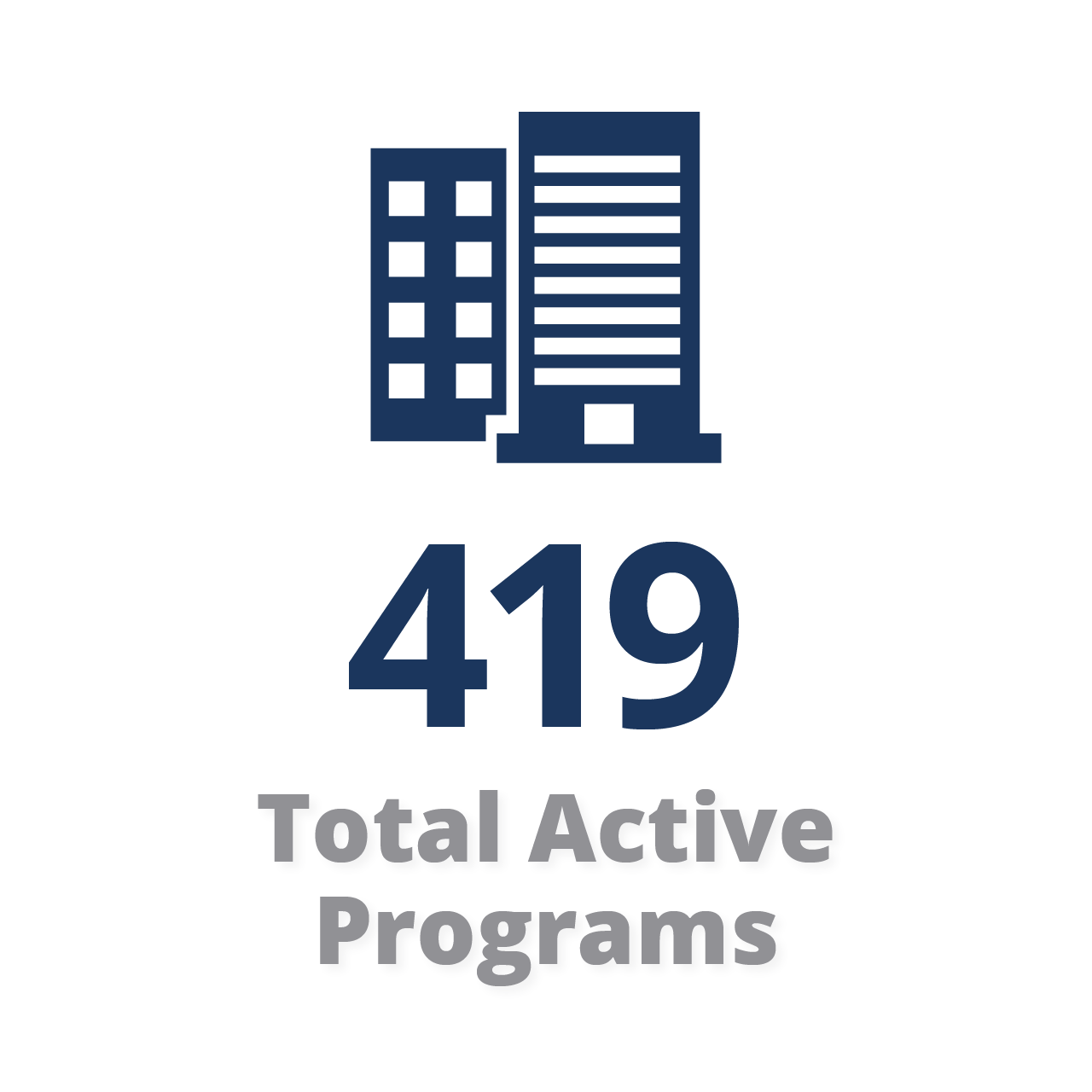 419 Total Active Programs