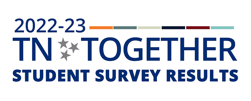 2022-2023 TN Together Student Survey