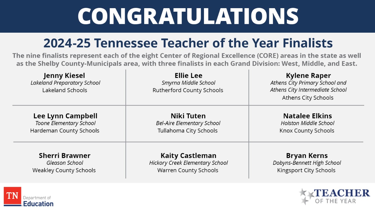 2024-25 Tennessee Teacher of the Year Finalists