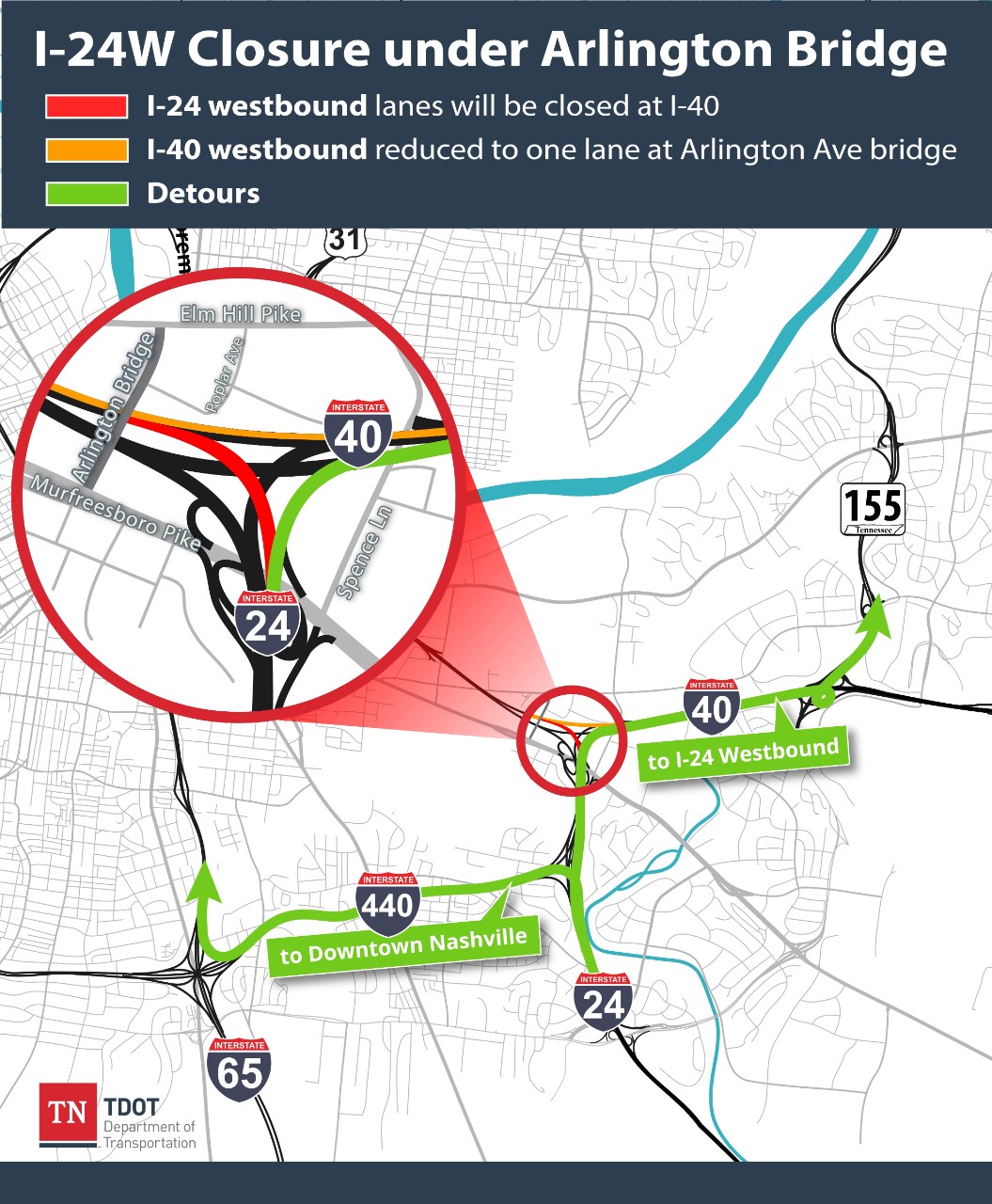 I-24 Arlington Bridge Closure