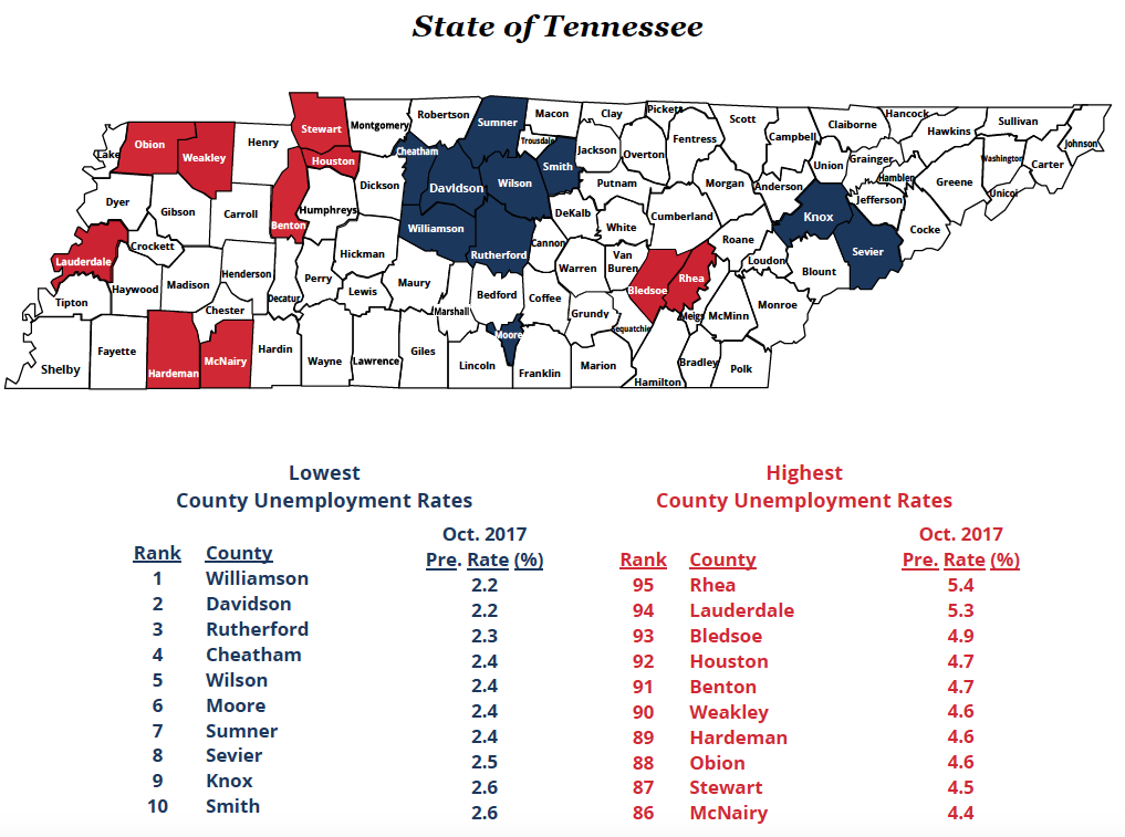Oct 17 County Labor Force Estimates