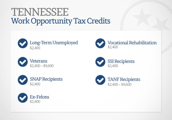 Work Opportunity Tax Credits