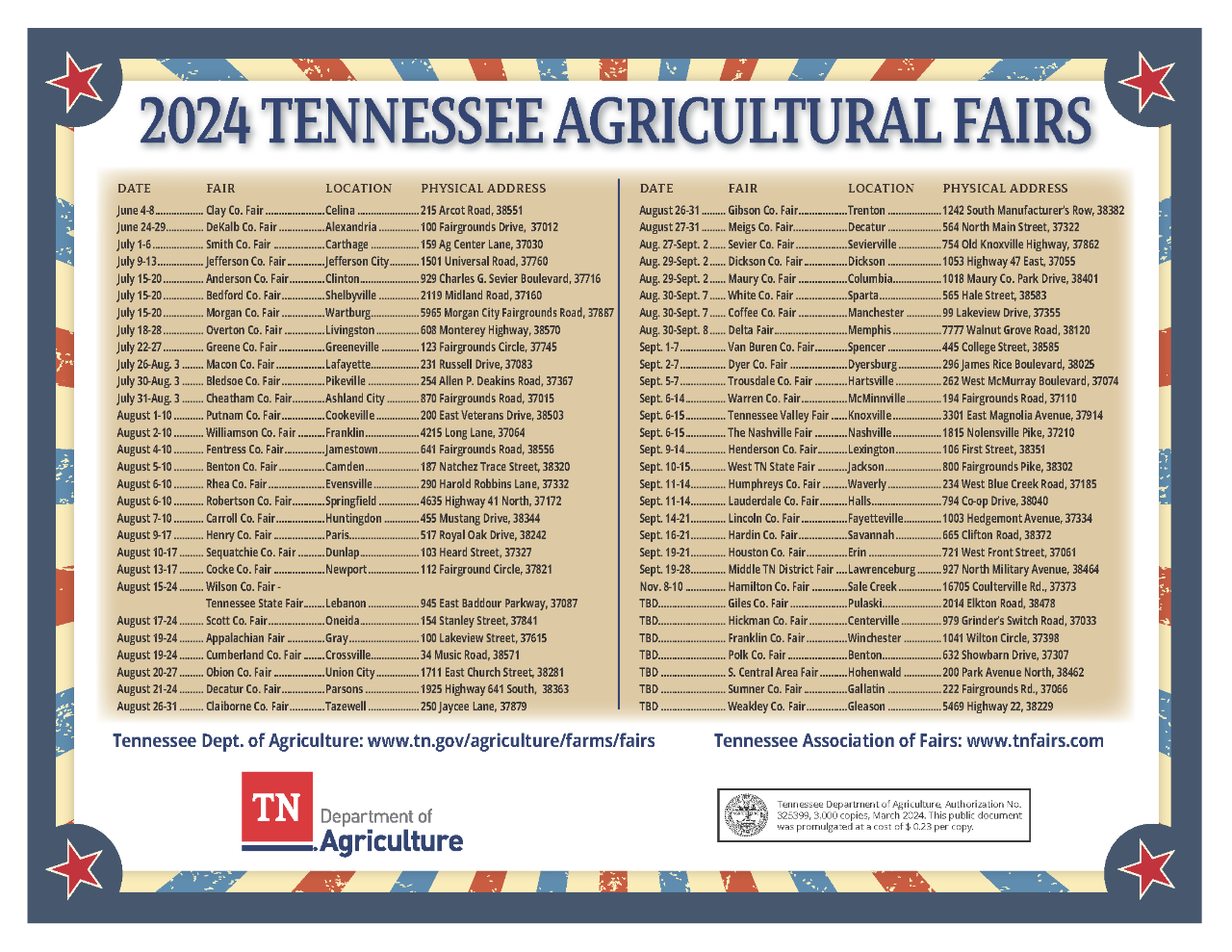2024 Tennessee Agricultural Fair dates