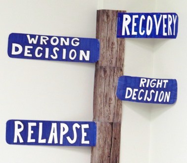 Signs